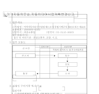 여객자동차운송,자동차대여사업계획변경신고서(개정00.8.23)